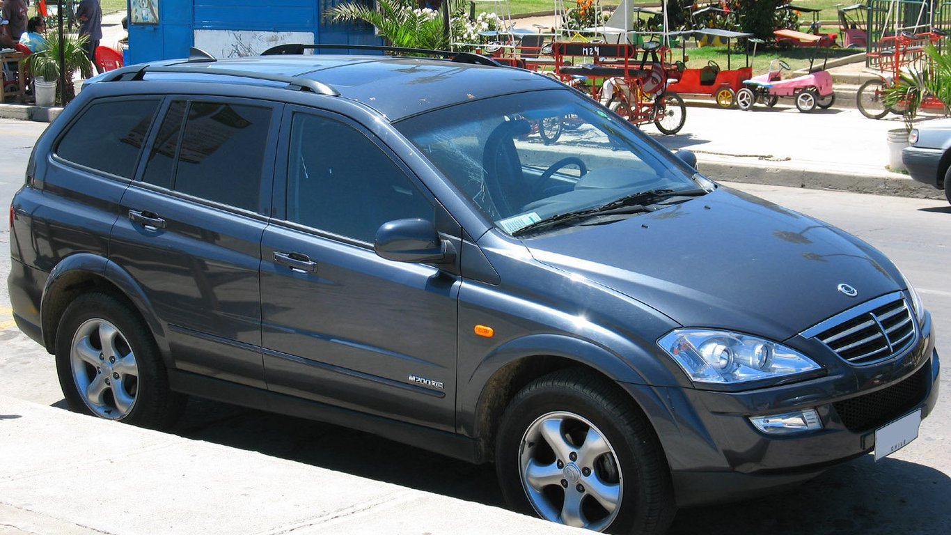 Які вживані корейські кросовери не слід купувати
